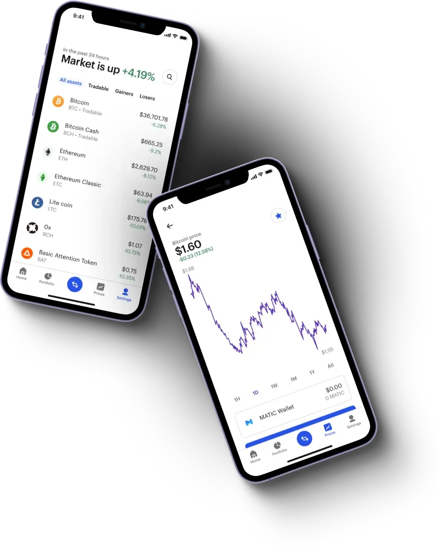 Gold AI RISE - Unveiling the Distinctive Features of the Gold AI RISE Platform